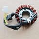 Magneto Stator Coil for Honda CB250 Hornet 96-07 JADE 91-94 CBR250RR MC22 90-96 Magneto Stator Coil for Honda CB250 Hornet 96-07 JADE 91-94 CBR250RR MC22 90-96