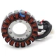 Magneto Generator Stator Coil for Yamaha YZF R125 14-16 YZF R15 2011-2014 FZ150 Magneto Generator Stator Coil for Yamaha YZF R125 14-16 YZF R15 2011-2014 FZ150