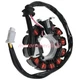 For Yamaha Alternator Magneto Stator Coil 1S7-H1410-00 1S7-H1410-01 LC135 V1-V7 For Yamaha Alternator Magneto Stator Coil 1S7-H1410-00 1S7-H1410-01 LC135 V1-V7
